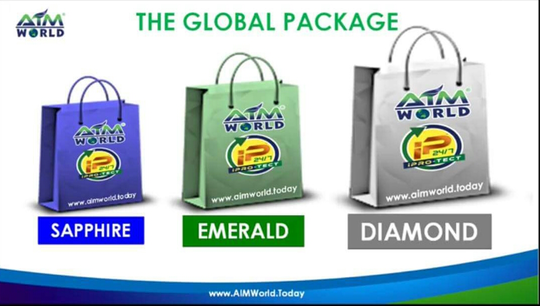 Global package. Ворлд Маркет. Aim World. PRM Global Inc. QSA Global Inc.